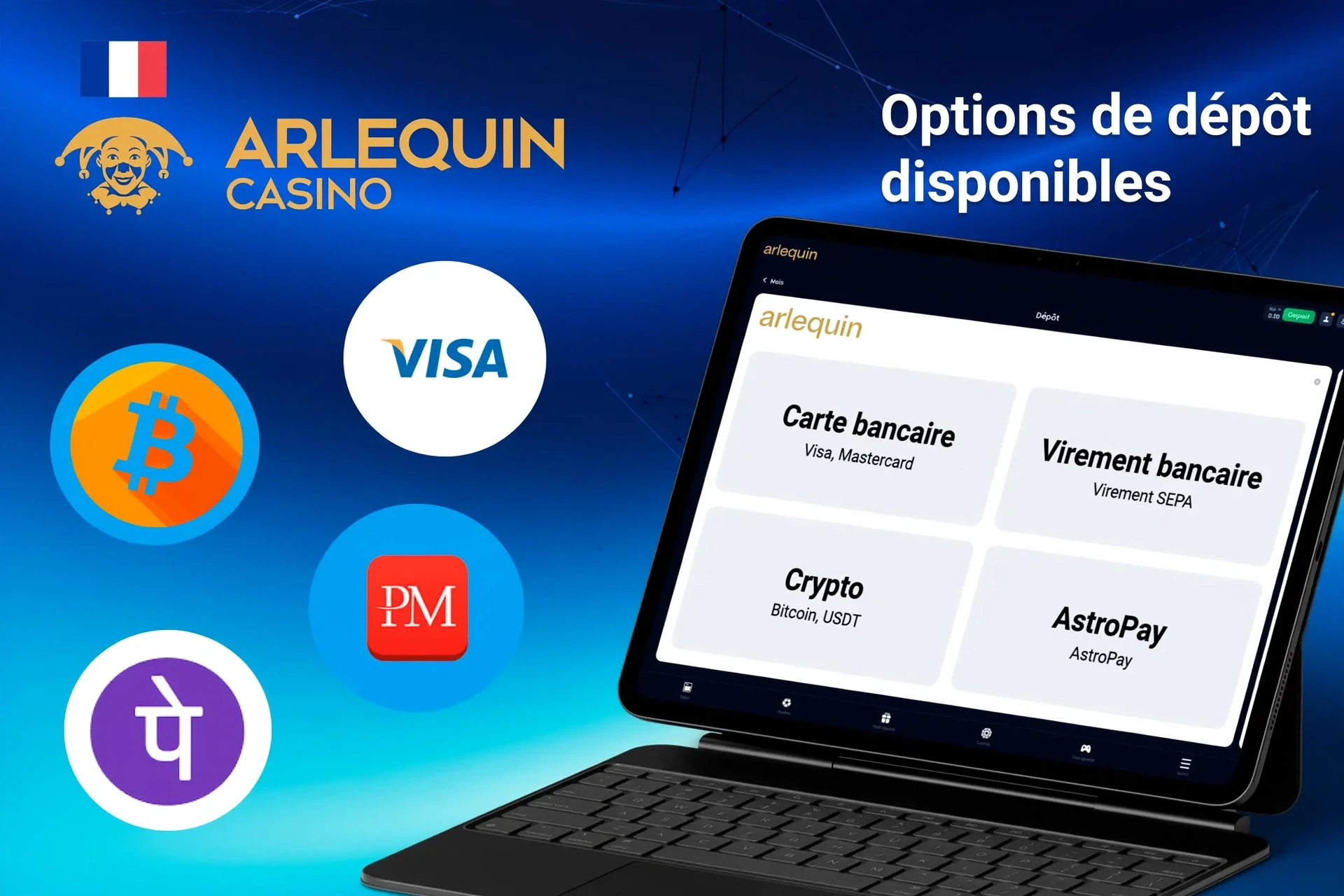 Options de dépôt disponibles sur la plateforme Arlequin, y compris Bitcoin, Visa, Paylib et Perfect Money, affichées sur une tablette